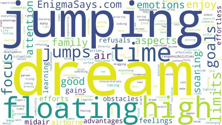 dreaming of jumping high and floating and related dreams with their meanings in a word cloud