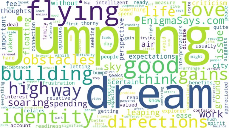 dreaming of jumping high and flying and related dreams with their meanings in a word cloud