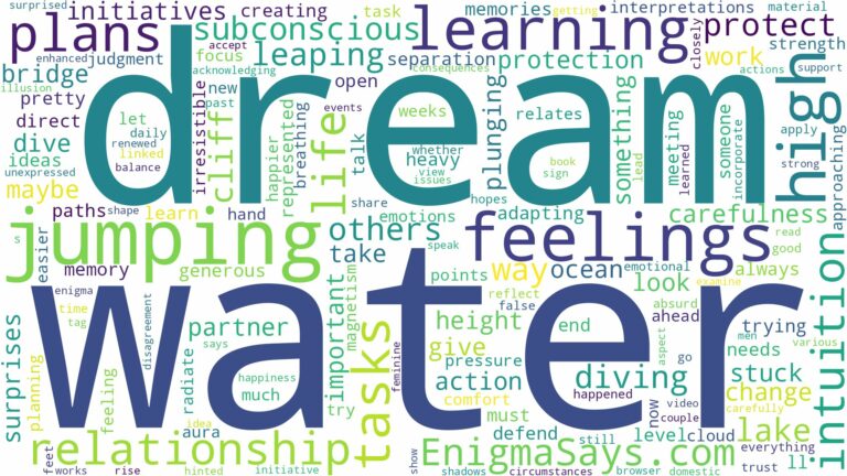 dreaming of jumping high into water and related dreams with their meanings in a word cloud