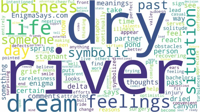 dream about dry river and related dreams with their meanings in a word cloud