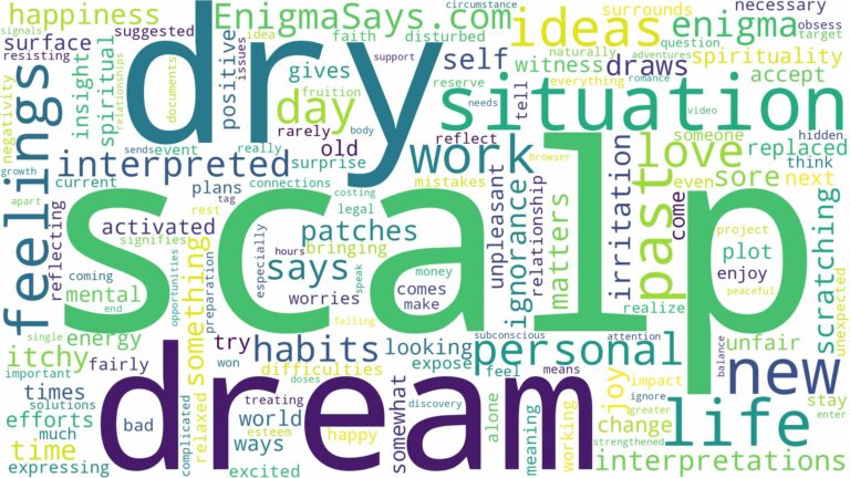 dream about dry scalp and related dreams with their meanings in a word cloud