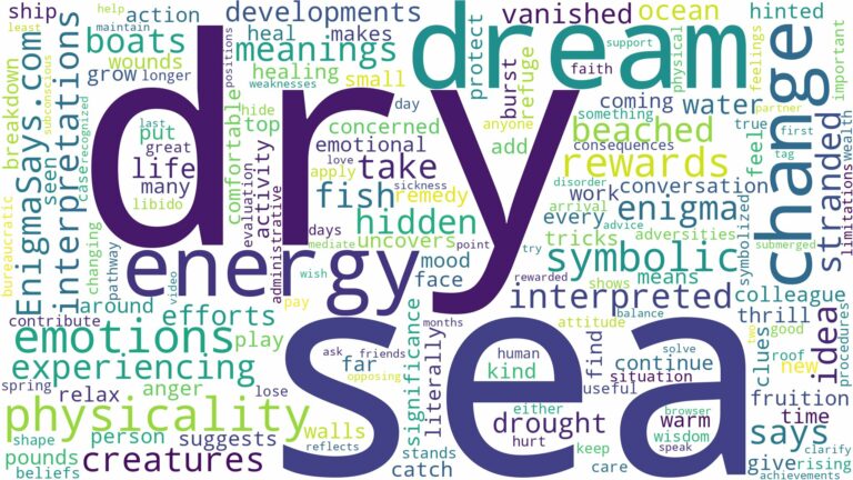 dream about dry sea and related dreams with their meanings in a word cloud