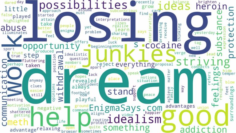 dreams about junkies and related dreams with their meanings in a word cloud