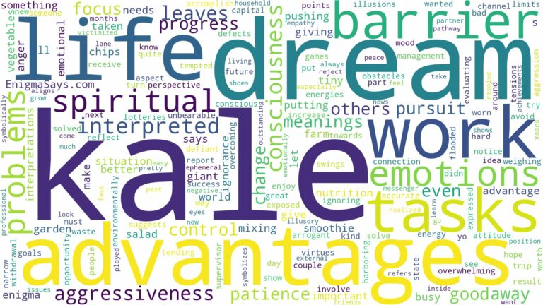 dream about kale and related dreams with their meanings in a word cloud