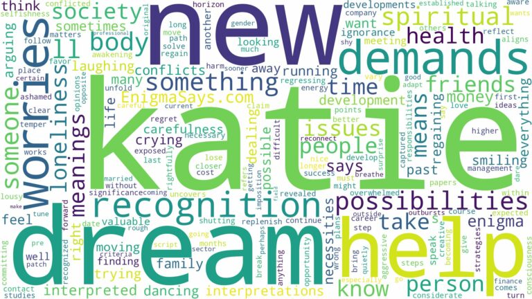dream about katie and related dreams with their meanings in a word cloud
