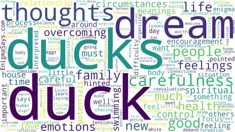 dreams about ducks and related dreams with their meanings in a word cloud