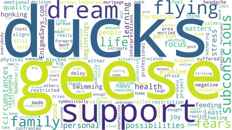dreams about ducks and geese and related dreams with their meanings in a word cloud