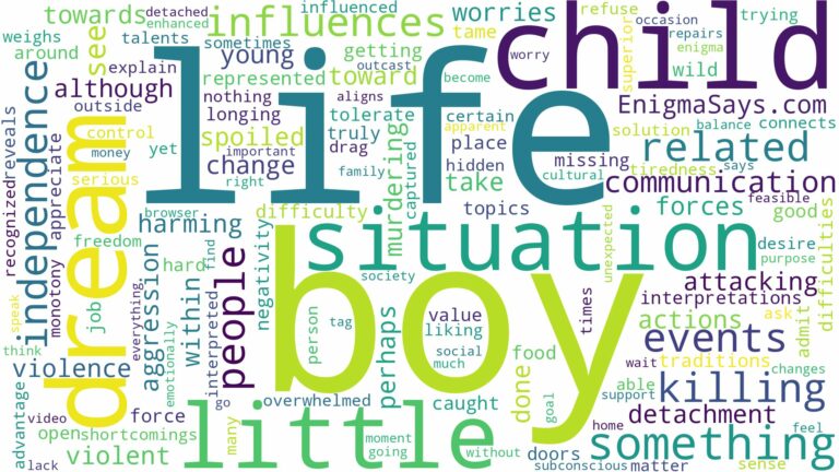 dreaming of killing a little boy and related dreams with their meanings in a word cloud