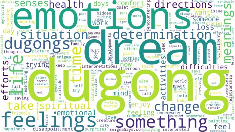 dream about dugong and related dreams with their meanings in a word cloud