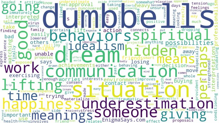 dreams about dumbbells and related dreams with their meanings in a word cloud