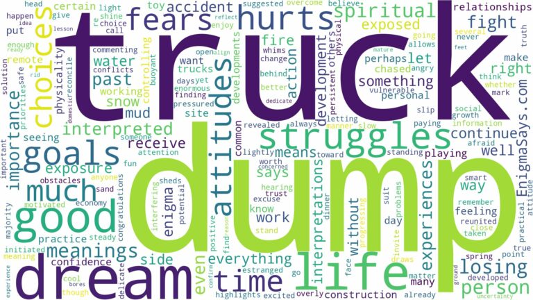dream about dump truck and related dreams with their meanings in a word cloud