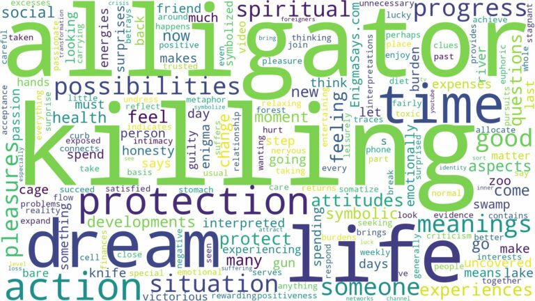 dream of killing alligator and related dreams with their meanings in a word cloud