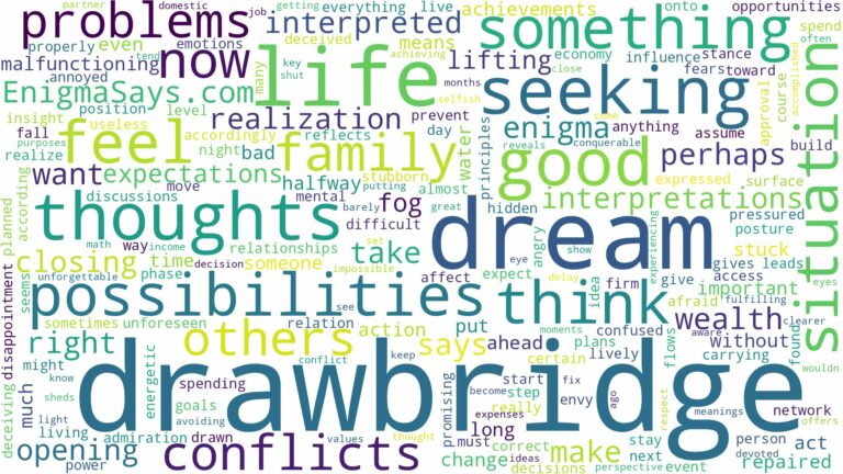 dream about a drawbridge and related dreams with their meanings in a word cloud