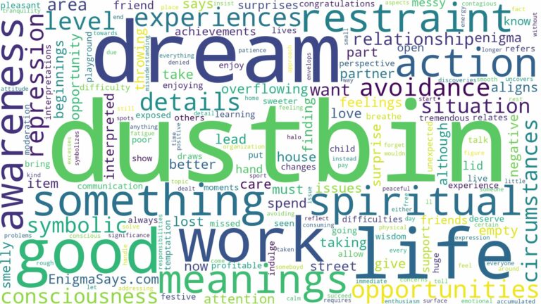 dream about dustbin and related dreams with their meanings in a word cloud