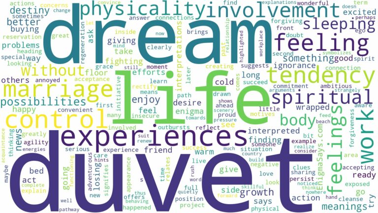 dream about duvet and related dreams with their meanings in a word cloud