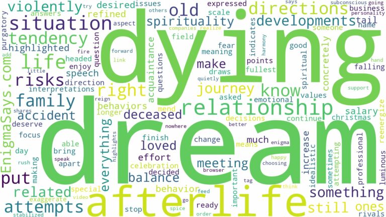 dream of dying and afterlife and related dreams with their meanings in a word cloud
