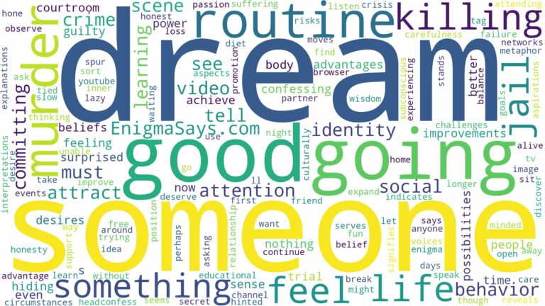 dreaming of killing someone and going to jail and related dreams with their meanings in a word cloud