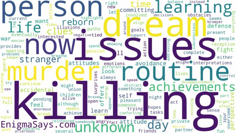 dreaming of killing unknown person and related dreams with their meanings in a word cloud