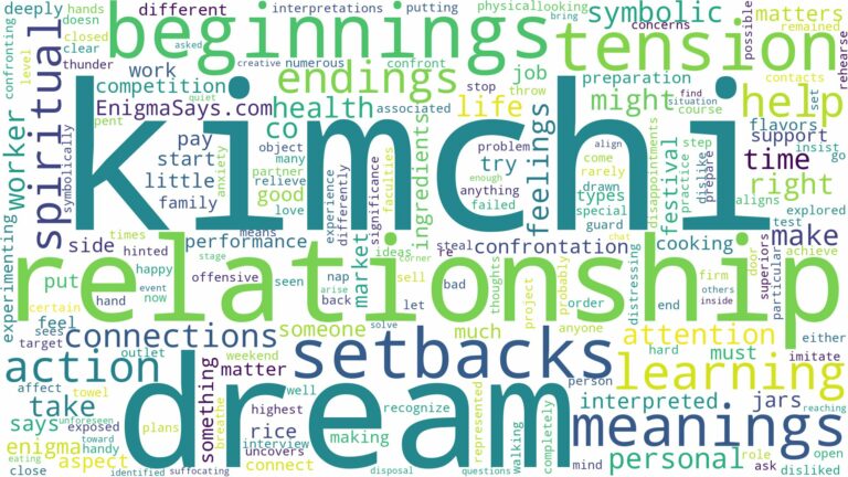 dream about kimchi and related dreams with their meanings in a word cloud