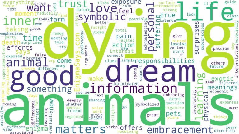 dream of dying animals and related dreams with their meanings in a word cloud