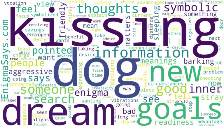 dream of kissing a dog and related dreams with their meanings in a word cloud