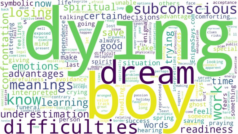 dream of dying boy and related dreams with their meanings in a word cloud