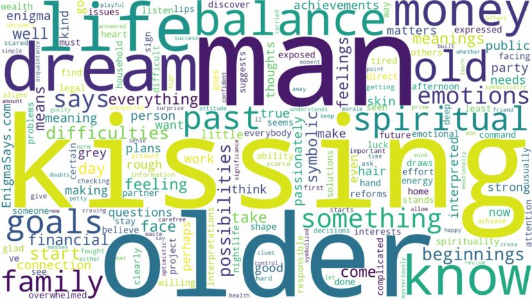 dreaming of kissing an old man and related dreams with their meanings in a word cloud