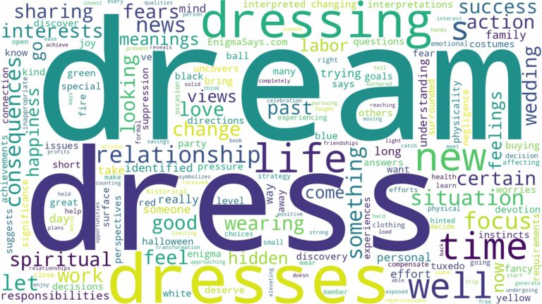 dream about a dress and related dreams with their meanings in a word cloud