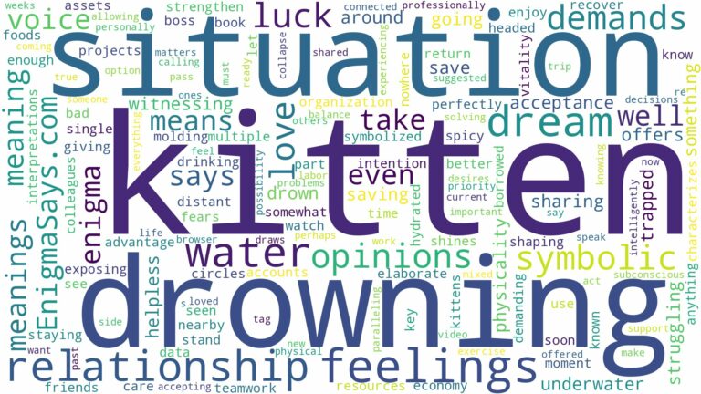 dreaming of kitten drowning and related dreams with their meanings in a word cloud