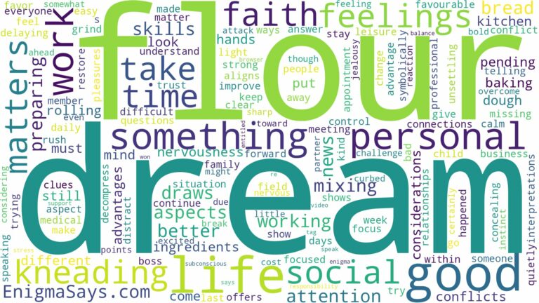 dream of kneading flour and related dreams with their meanings in a word cloud