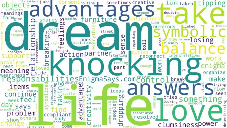 dreaming of knocking things over and related dreams with their meanings in a word cloud