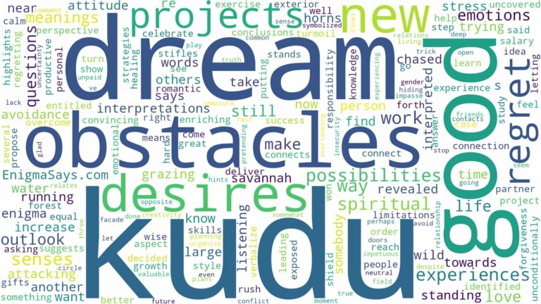 dream about kudu and related dreams with their meanings in a word cloud