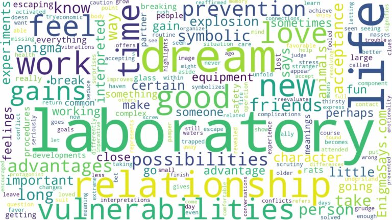dream about laboratory and related dreams with their meanings in a word cloud