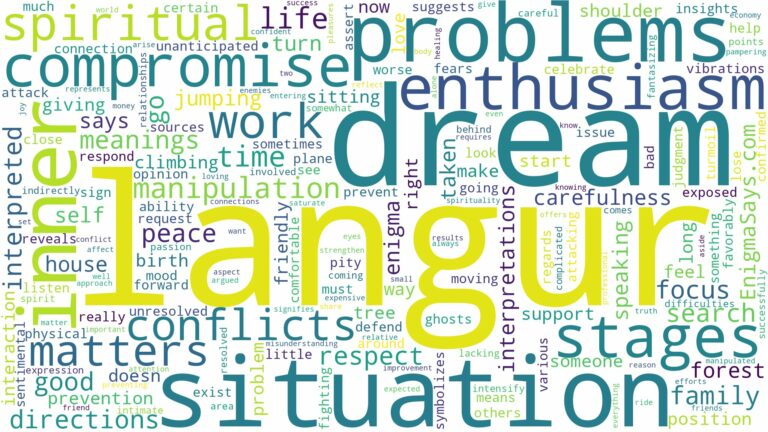 dream about langur and related dreams with their meanings in a word cloud
