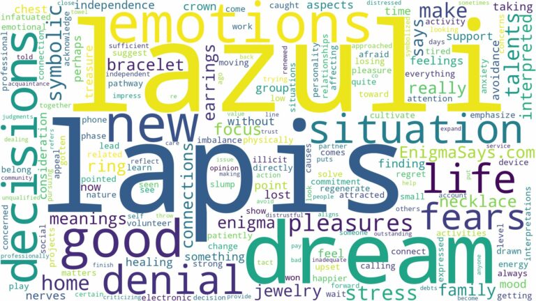 dreams about lapis lazuli and related dreams with their meanings in a word cloud