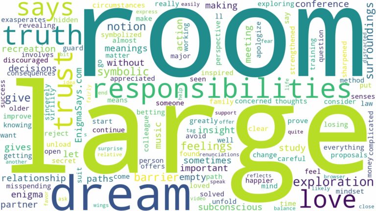 dream about large room and related dreams with their meanings in a word cloud