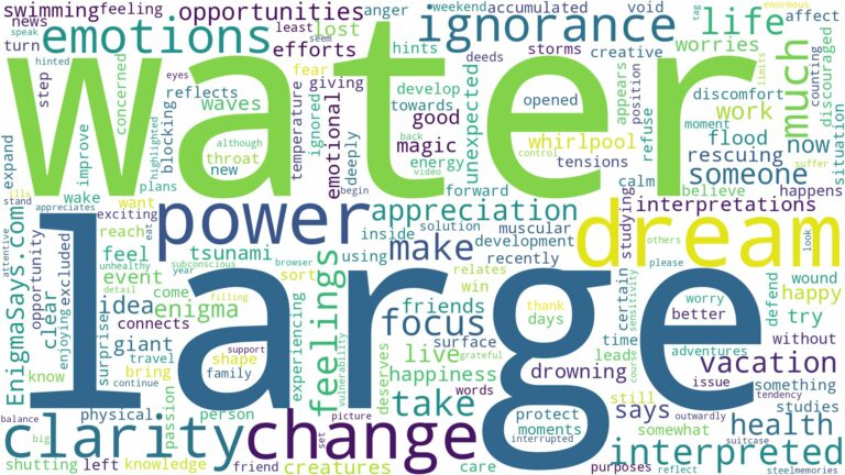 dream about large water and related dreams with their meanings in a word cloud