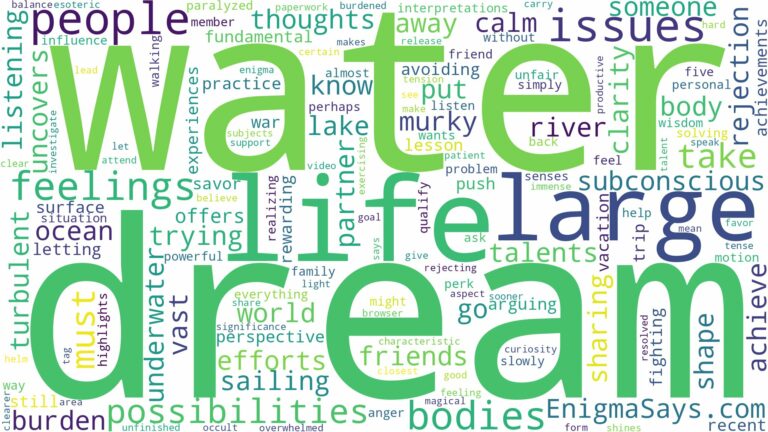 dream about large water bodies and related dreams with their meanings in a word cloud