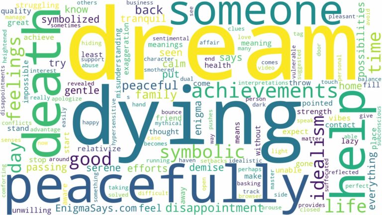 dream of dying peacefully and related dreams with their meanings in a word cloud
