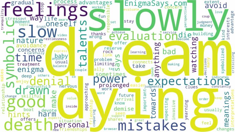 dream of dying slowly and related dreams with their meanings in a word cloud