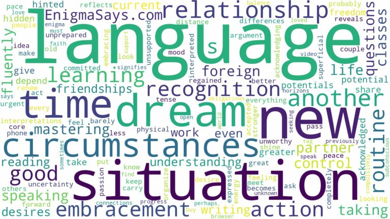 dreaming of learning a new language and related dreams with their meanings in a word cloud
