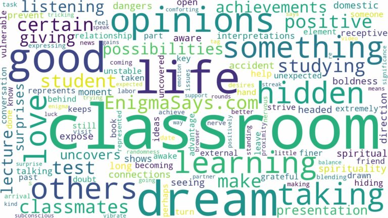 dream of learning in a classroom and related dreams with their meanings in a word cloud