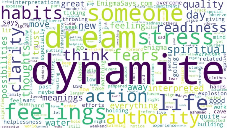 dream about dynamite and related dreams with their meanings in a word cloud