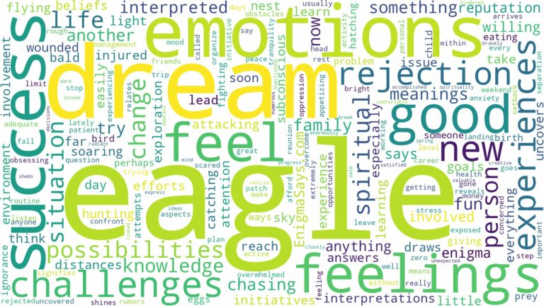 dream about eagle and related dreams with their meanings in a word cloud