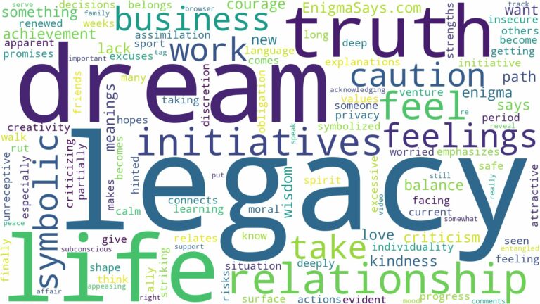 dream about legacy and related dreams with their meanings in a word cloud