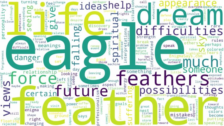 dream about eagle feathers and related dreams with their meanings in a word cloud