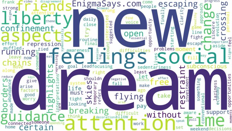 dream about liberty and related dreams with their meanings in a word cloud