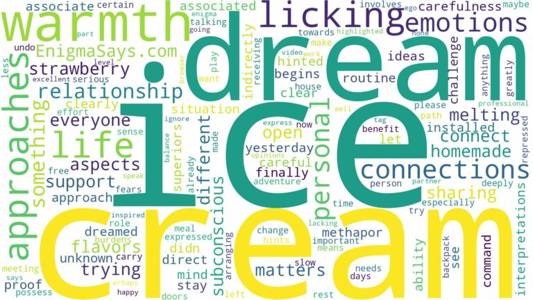 dreaming of licking ice cream and related dreams with their meanings in a word cloud