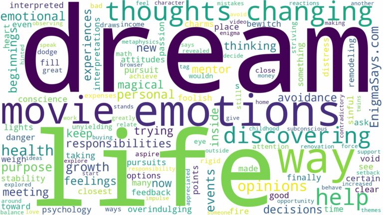 dream about life movie and related dreams with their meanings in a word cloud