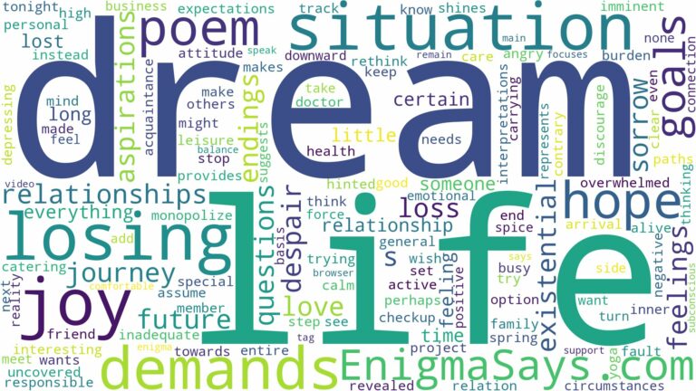 dream about life poem and related dreams with their meanings in a word cloud
